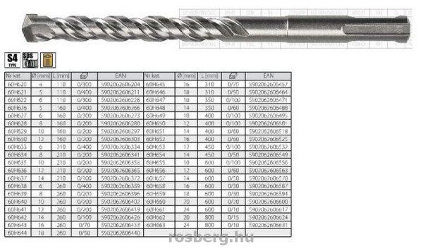 VERTO betonfúró SDS 6X 260 60H638 S4