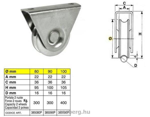 Tolókapuv. IBFM kerék TALP CSAV 16 "U" 80