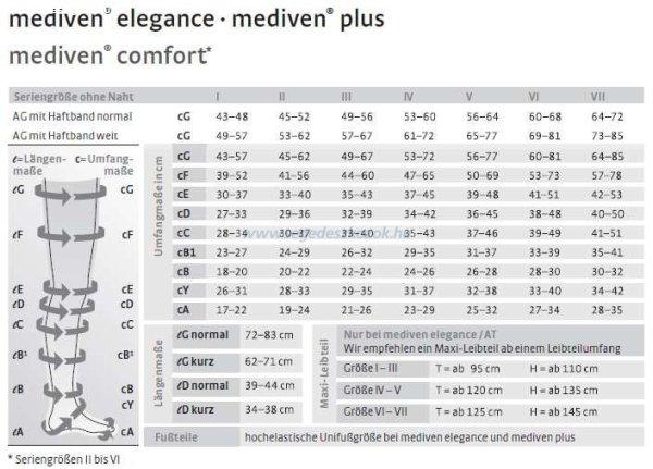 Medi AD Comfort Térdharisnya II.Kompresszió Standard Nyitott Orral 2-es -
karamel (Utolsó darabso akció!)