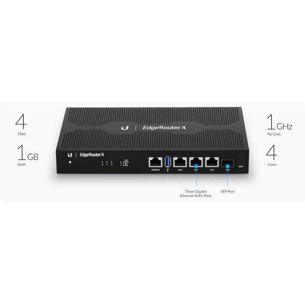 UBiQUiTi EdgeRouter 3x1000Mbps + 1x1000Mbps SFP, Asztali - ER-4