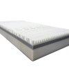 Ortho-Sleepy Strong Ortopd matrac 7zns White rteggel 120