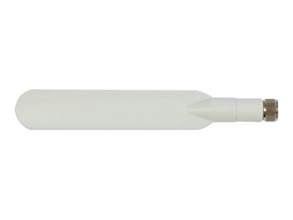 MIKROTIK ACOMNIRPSMA ACOMNI 2.4GHz Dipole Antenna 5 dBi with RPSMA connectors
for BaseBox 2