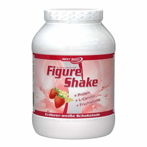 Figure Shake fehérje