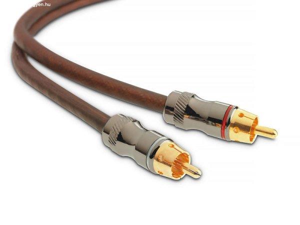 FOCAL CAR RCA Cable (3 m) ER3