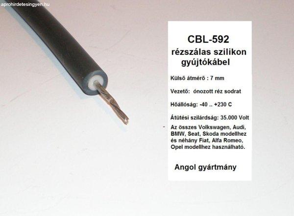 Gyujtókábel méterben 5m szilikon sil-cu f/cbl-592/gyujtókábelek *