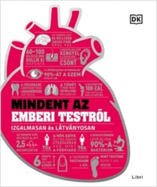 Mindent az emberi testről – Izgalmasan és látványosan