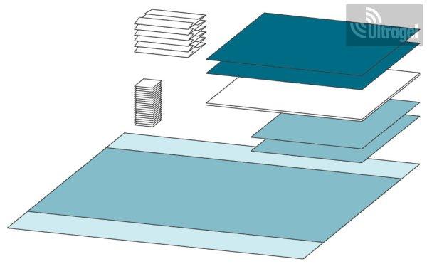 Mölnlycke Barrier Szülésvezető izolációs szett 914341