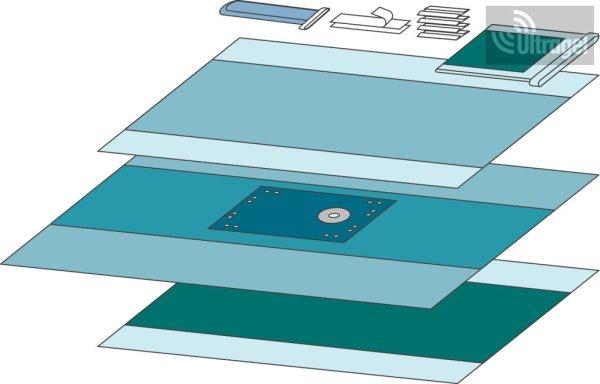 Mölnlycke Barrier Végtag izolációs szett 60209