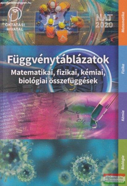 Függvénytáblázatok. Matematikai, fizikai, kémiai, biológiai
összefüggések - OH-FGV912GY