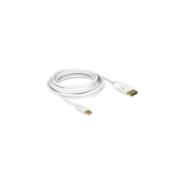 Delock Kábel - 83482 (Mini Displayport 1.2 > Displayport 1.2, 4K@30Hz,
aranyozott, 2m)