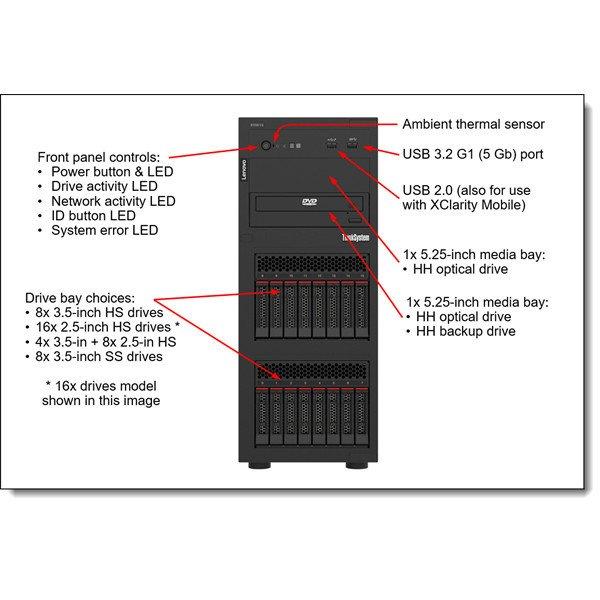 LENOVO torony szerver ThinkSystem ST250 V3 (2.5"). 8C E-2468 2.6Ghz,
1x32GB, NoHDD, 5350-8i, XCC2: P, 1x800W.