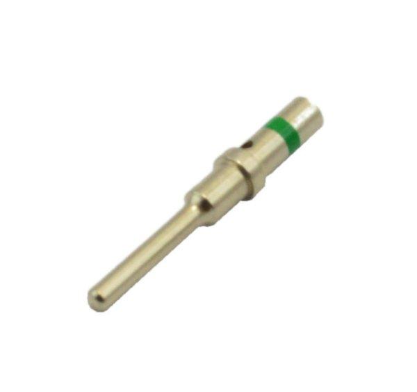 Deutsch saru 0.5-0.1