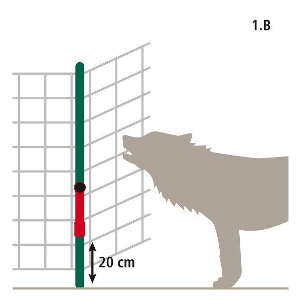 Kiegészítő szett Wolfstop hálóhoz