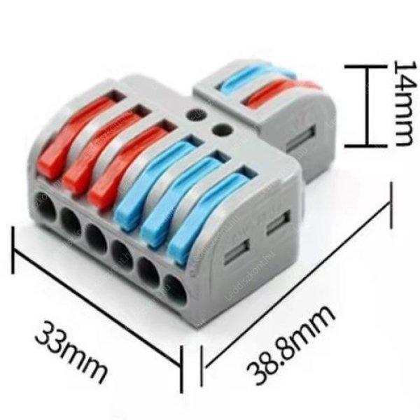 Wago jellegű oldható vezetékösszekötő, gyorscsatlakozó, 2 bemenet 6
kimenet pólusú. 250V, 32A, 2*08-4mmm. 10db felett -10%, 20db felett -15%.