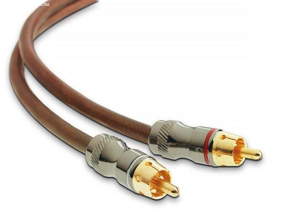 FOCAL CAR RCA Cable (5 m) ER5