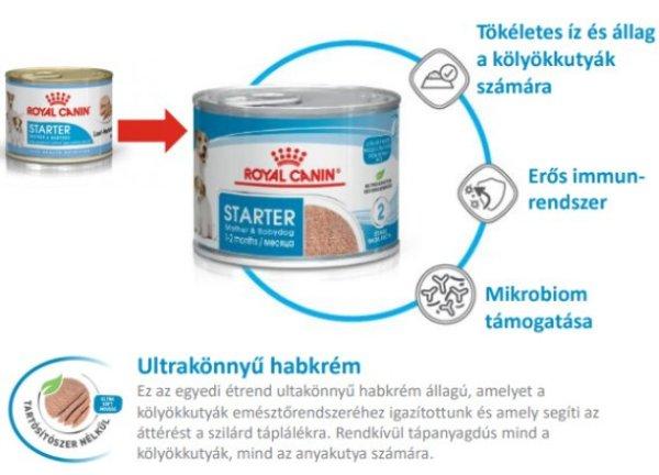 Royal Canin Starter Mousse konzerv 195 g