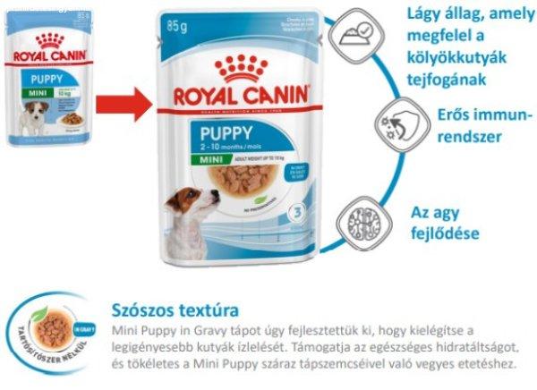 Royal Canin Mini Puppy 85 g
