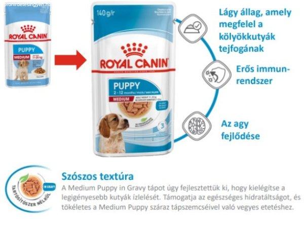 Royal Canin Medium Puppy 140 g