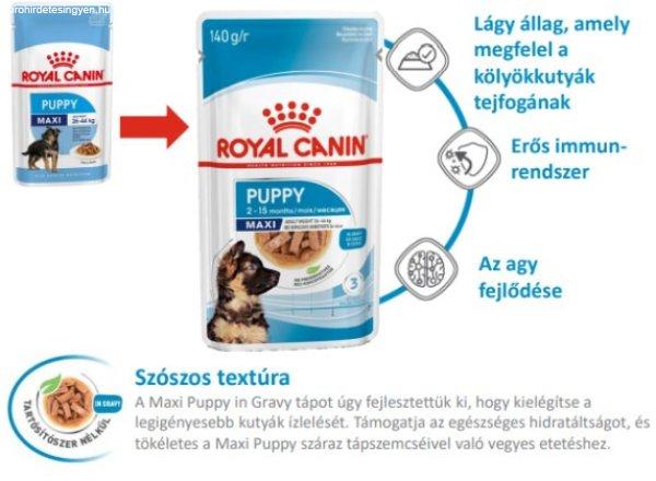Royal Canin Maxi Puppy 140 g