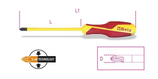 Beta 1279MQ/F PZ1 Csavarhúzó Pozidriv - Supradriv kereszthornyos csavarokhoz