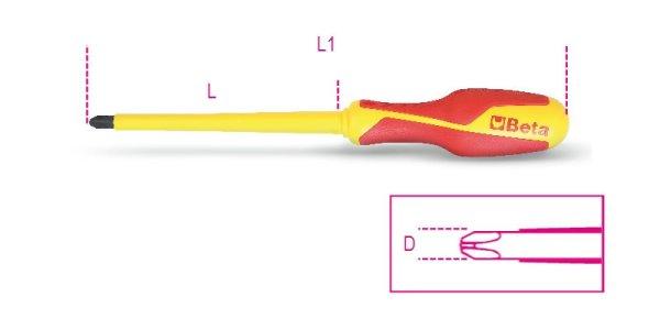 Beta 1272MQ 1X4,5X80 Phillips®-csavarhúzó