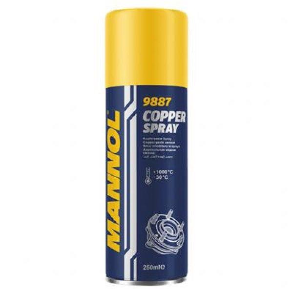 Réz spray 250 ml