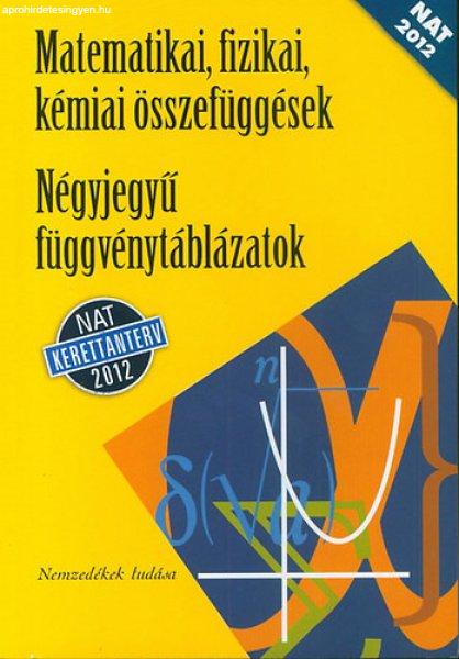 Matematikai, fizikai, kémiai összefüggések - Négyjegyű
függvénytáblázatok - 