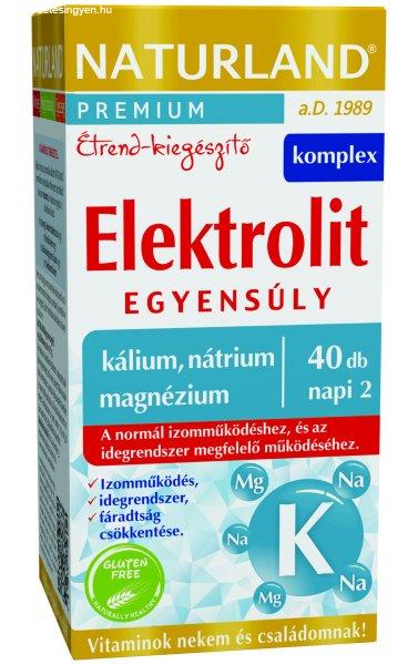 Naturland elektrolit egyensúly kapszula 40 db