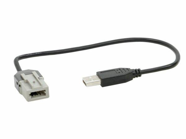 USB megtartó adapter Citroen, Peugeot, Toyota különféle járművekhez
44-1041-001