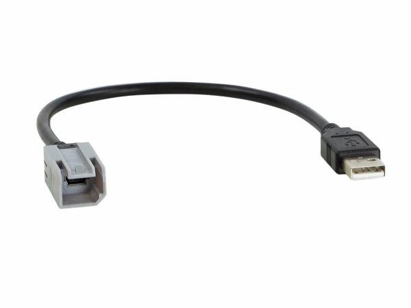 USB, AUX OEM csatlakozó megtartó cserekártya Alfa Romeo, Citroen, Fiat,
Iveco, Jeep, Opel, Peugeot különféle járművekhez 44-1094-003