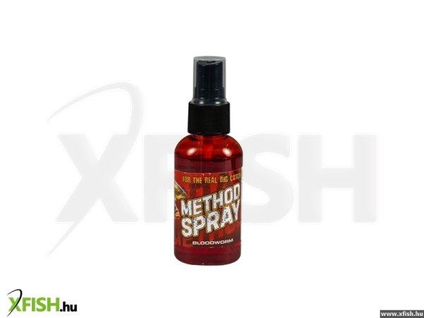 Benzar Mix Method Spray Szúnyoglárvás 50Ml
