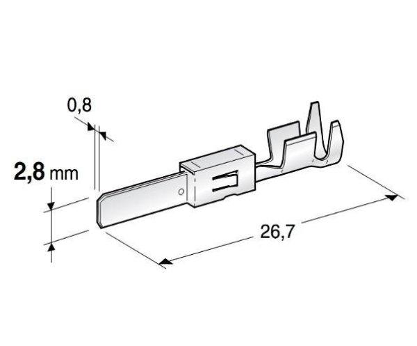 Saru 0,5-1,0 mm