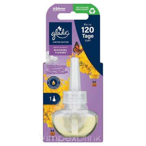 Glade el.utt. 20ml Blooming Flowers
