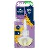 Glade el.utt. 20ml Blooming Flowers