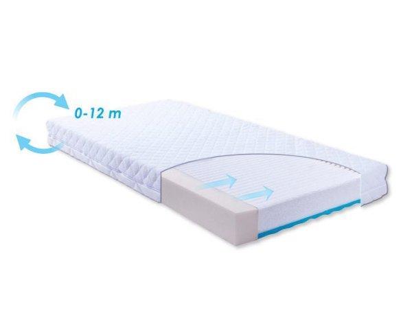BABYMATEX Matrace Carpathia 120 x 60 x 10 cm
