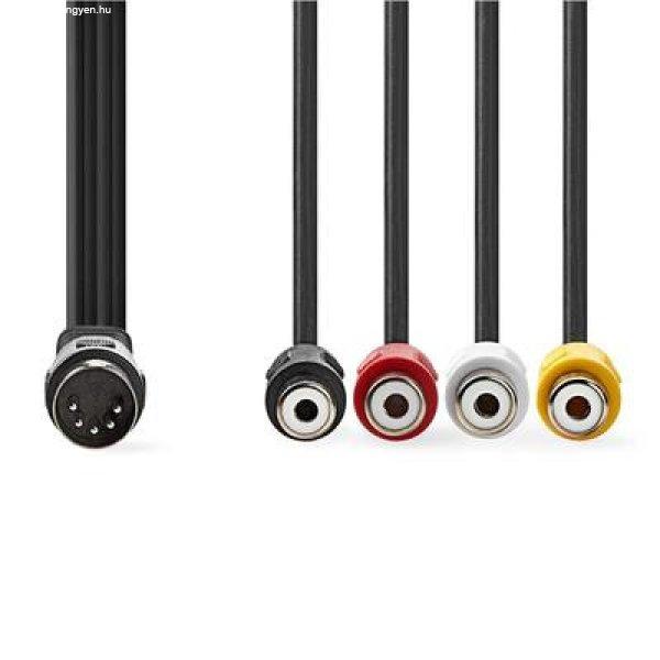 Nedis DIN audio kábel, DIN 5 tűs dugó | 4x RCA aljzat, 0,20m, CAGL20450BK02