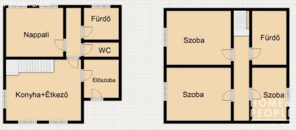 Szeged Családi ház Eladó!
