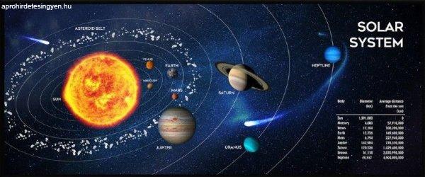 Gembird MP-SOLARSYSTEM-XL-01 Mouse Pad Black