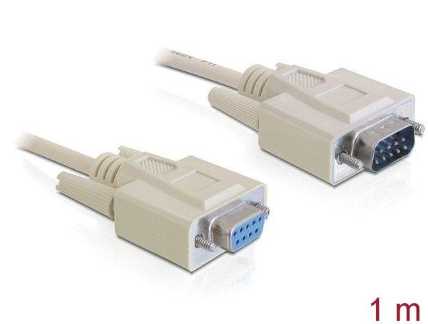 DeLock Serial RS-232 Sub-D9 male > RS-232 Sub-D9 female extension Cable 1m
Grey