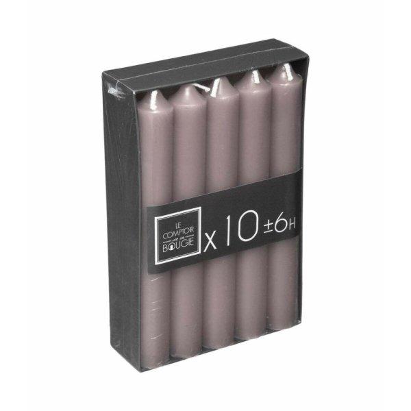 Gyertya készlet Atmosphera Szürke 45 g 2 x 16 cm MOST 7525 HELYETT 4225
Ft-ért!
