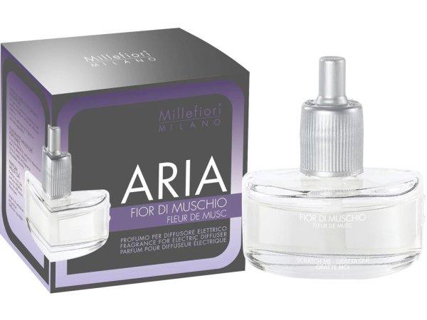 Millefiori Milano Utántöltő elektromos diffúzorba Fior di Muschio 20 ml