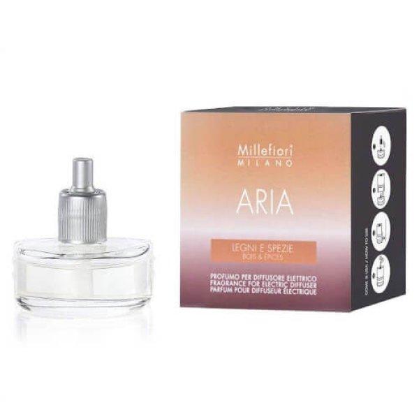 Millefiori Milano Utántöltő elektromos diffúzorba Aria - Legni & Spezie 20
ml