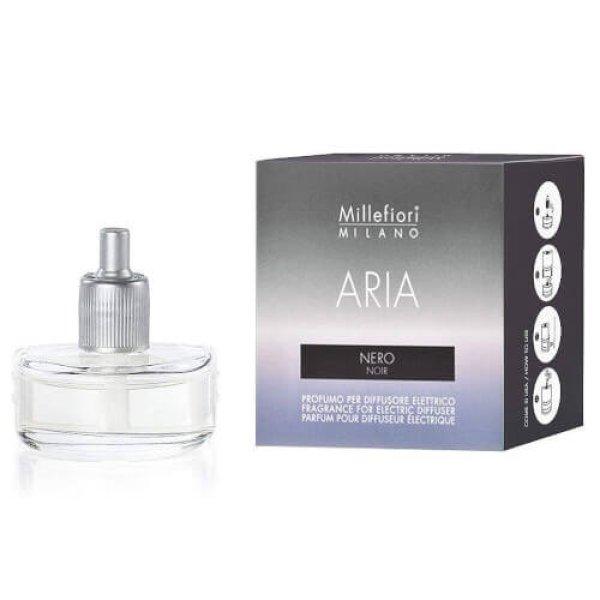 Millefiori Milano Utántöltő elektromos diffúzorba Aria - Nero 20 ml