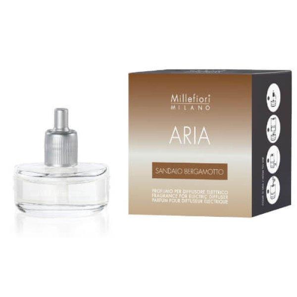 Millefiori Milano Utántöltő elektromos diffúzorba Aria - Sandalo Bergamotto
20 ml