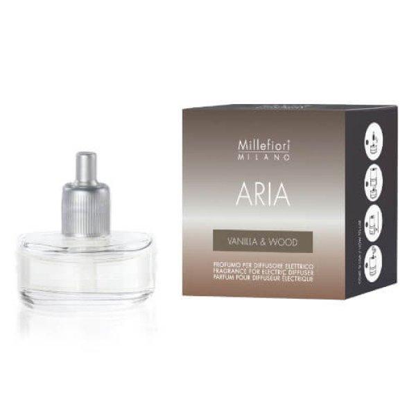 Millefiori Milano Utántöltő elektromos diffúzorba Aria - Vanília & Wood 20
ml