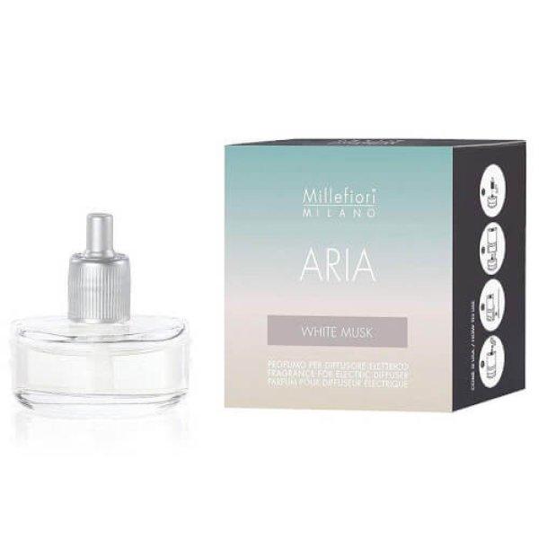 Millefiori Milano Utántöltő elektromos diffúzorba Aria - White Musk 20 ml