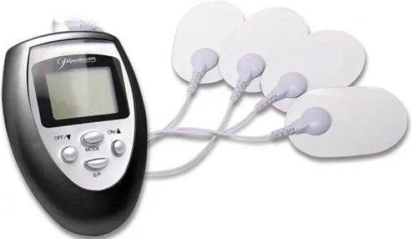 pipedream shock therapy kit