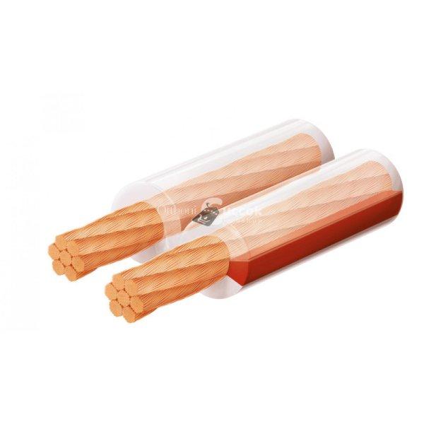 SAL KL 2,5T hangszóróvezeték, átlátszó, 2 x 2,5 mm2, 0,1 mm elemi szál,
50 m/ tekercs