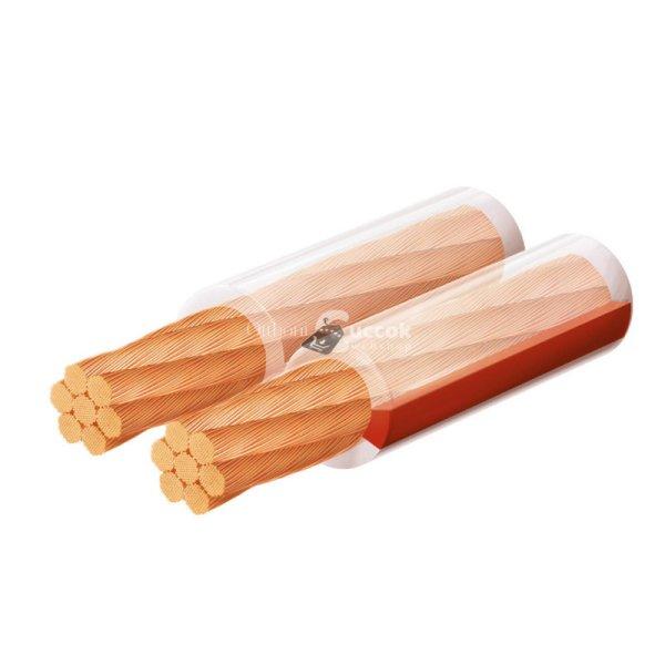 SAL KLS 6T hangszóróvezeték, átlátszó, 2 x 6 mm2, 0,15 mm elemi szál, 25
m/ tekercs