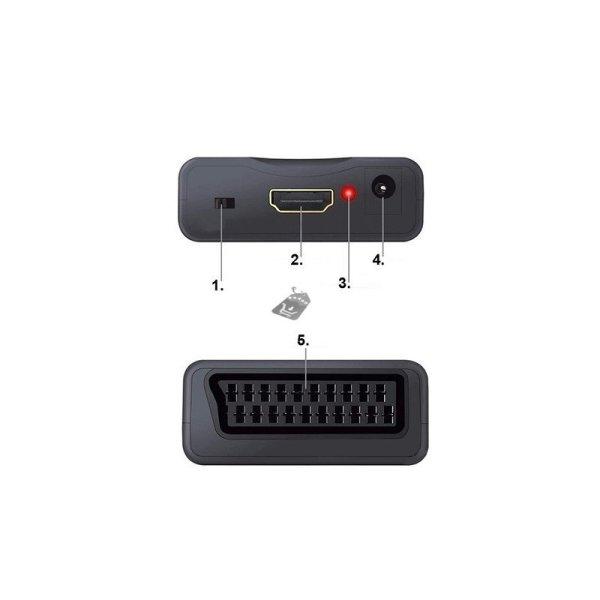 Scart to HDMI AV Euro Full HD Átalakító - 1080p Converter Adapter TV és
Monitor Kompatibilitással